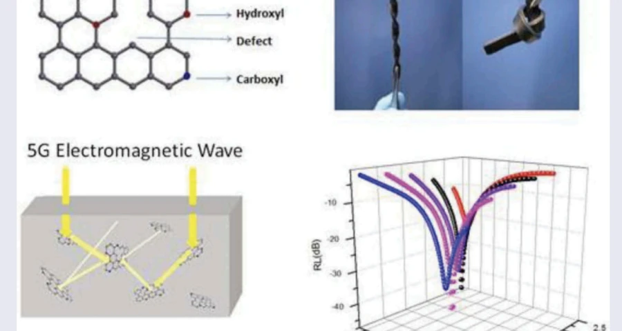 El óxido de grafeno, magnetismo y las ondas electromagnéticas 5G