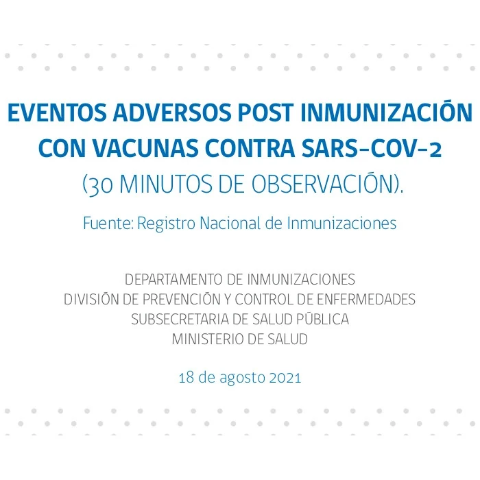 Eventos adversos post inmunización con vacunas contra Sars-Cov-2