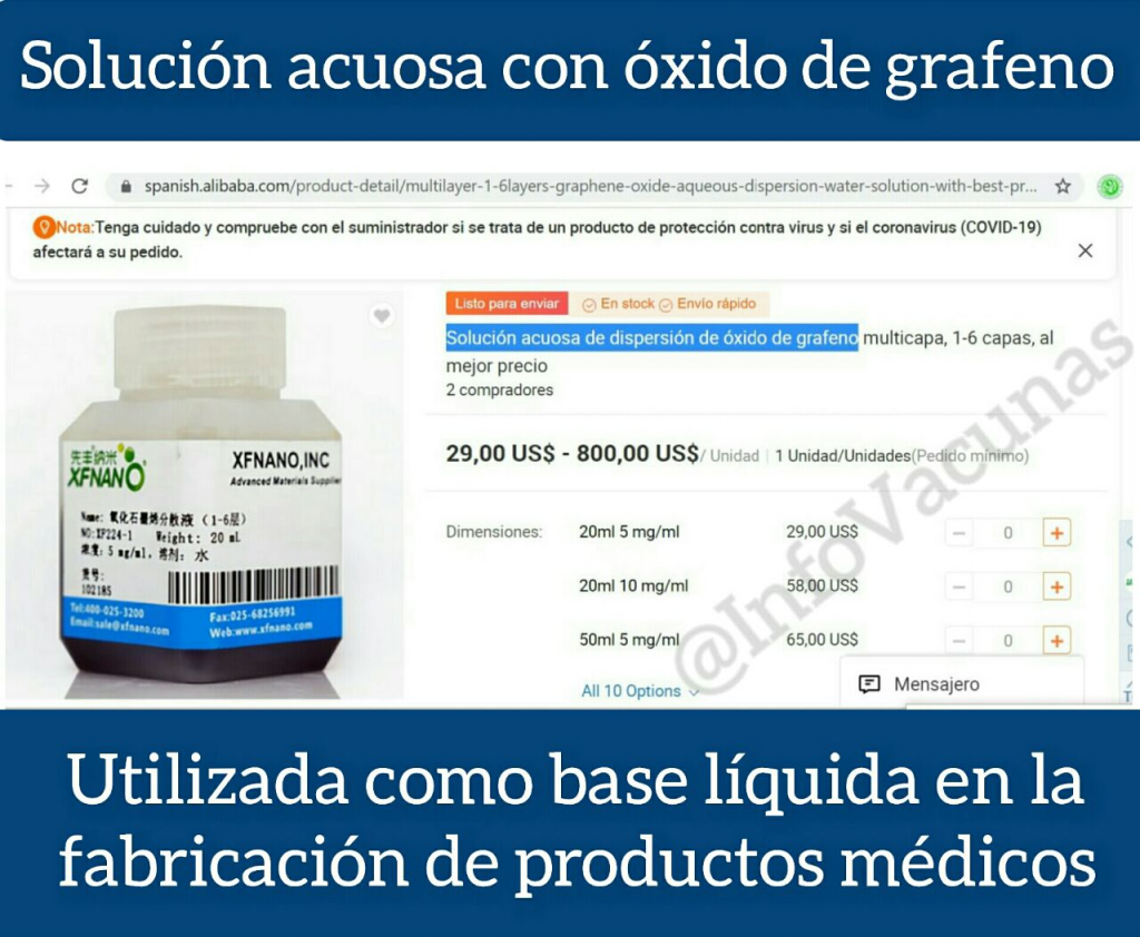 ¿SARS-COV2 u ÓXIDO DE GRAFENO?